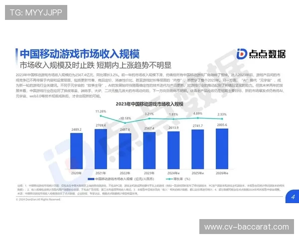 多平台游戏出租服务解析及其市场前景探讨